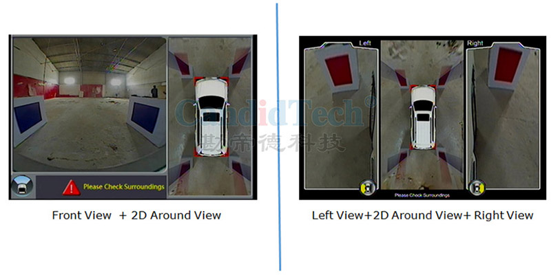 2Dアラウンドビュー表示駐車場